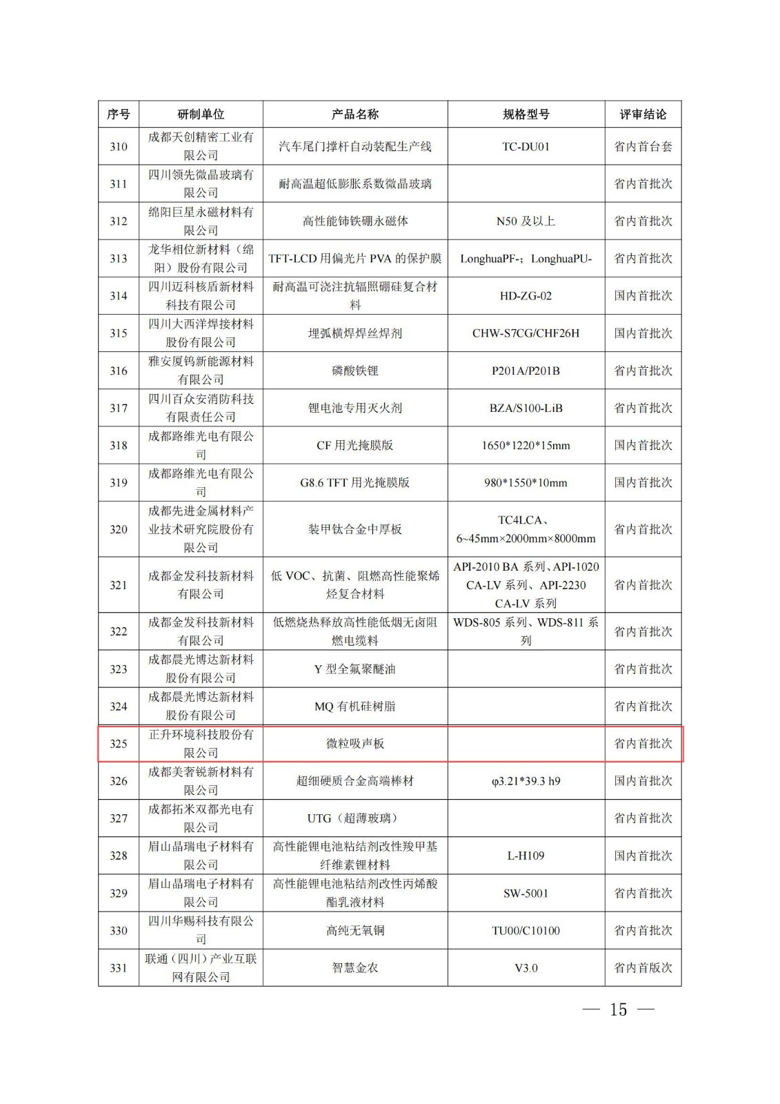附件：2024年度四川省重大技術(shù)裝備首臺套新材料首批次軟件首版次產(chǎn)品名單_14.jpg